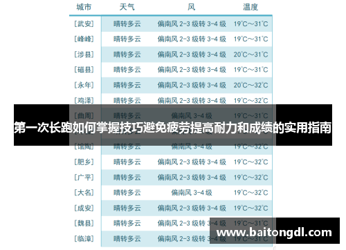 第一次长跑如何掌握技巧避免疲劳提高耐力和成绩的实用指南